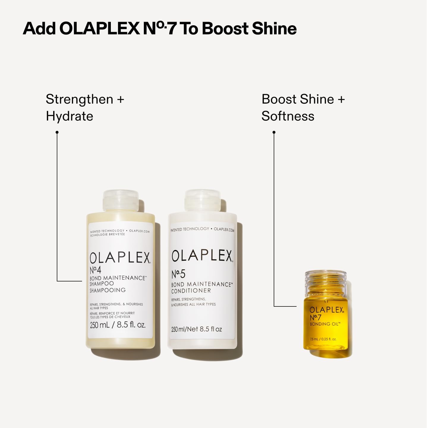 Olaplex Hair Revival Kit