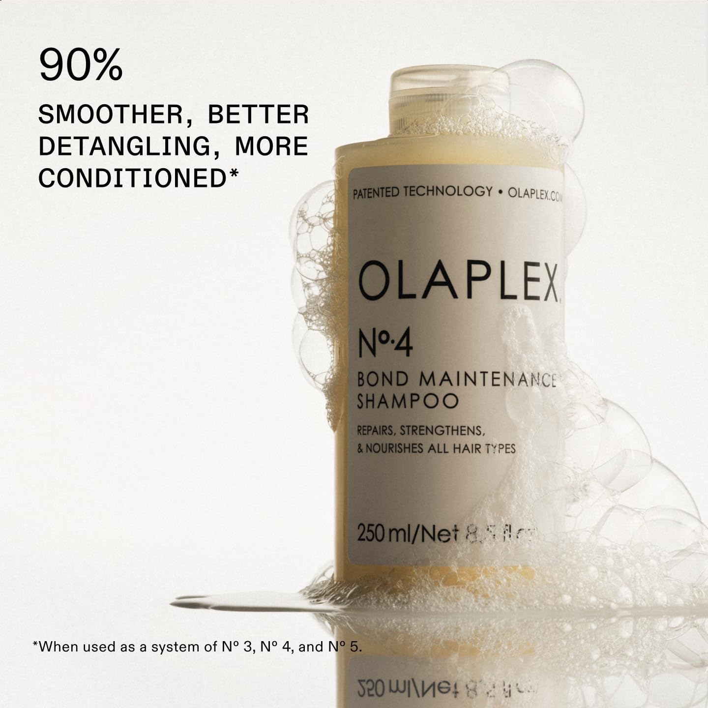 Olaplex Hair Revival Kit