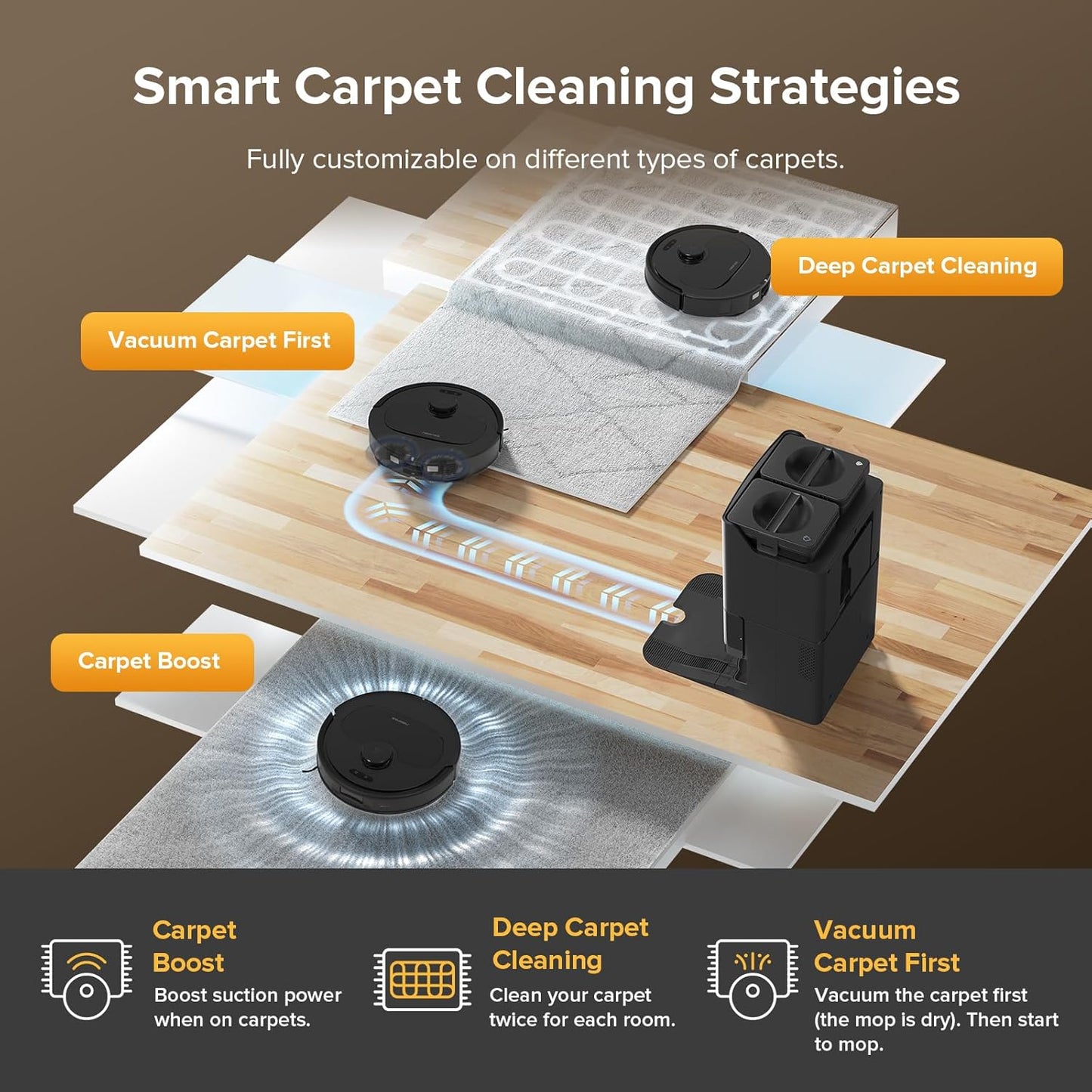 Smart Clean & Mop Robot