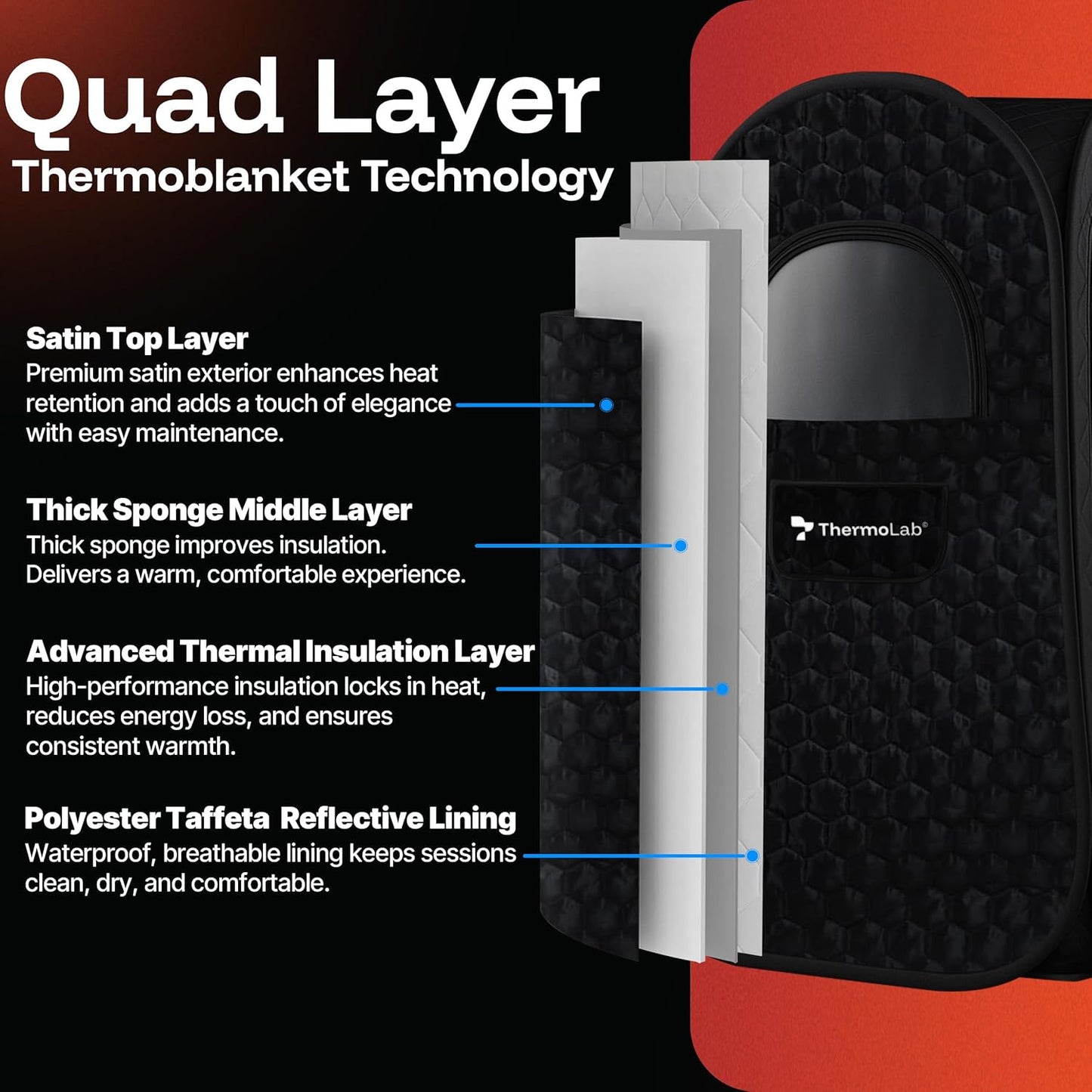 Home Spa Steam Sauna