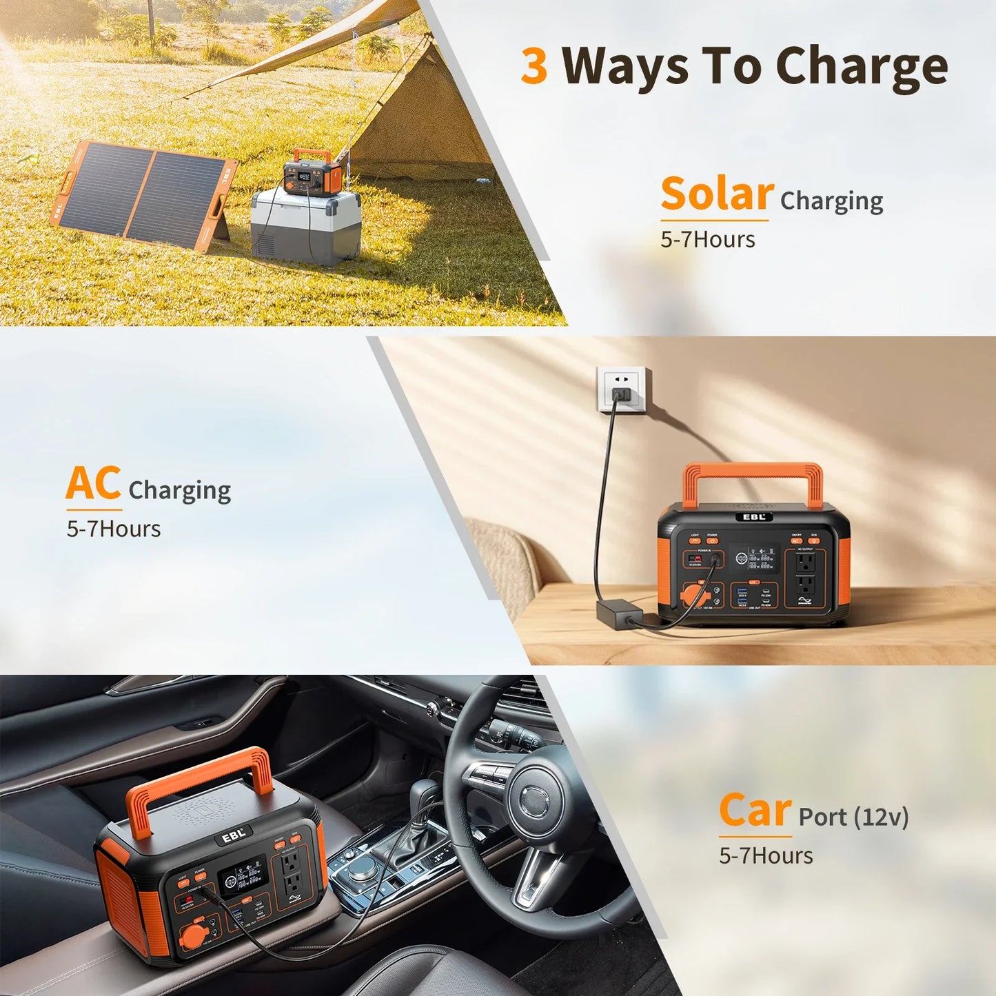 Ultimate Portable Power Hub