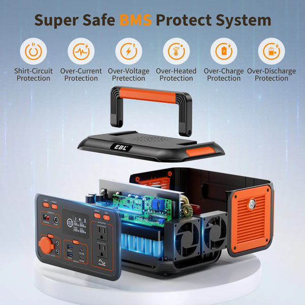 Ultimate Portable Power Hub